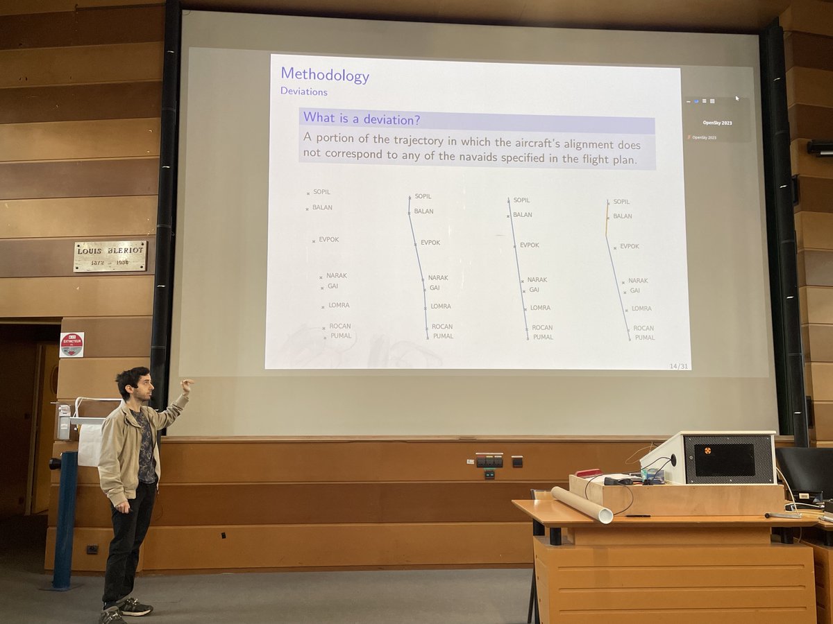 OpenSkyNetwork's tweet photo. Our second presentation of the day is by Kim Gaume from @onera_fr. He presents a catalogue of deconfliction actions extracted from historical ADS-B data. #OSN23 https://t.co/XnqIMtwl4Q