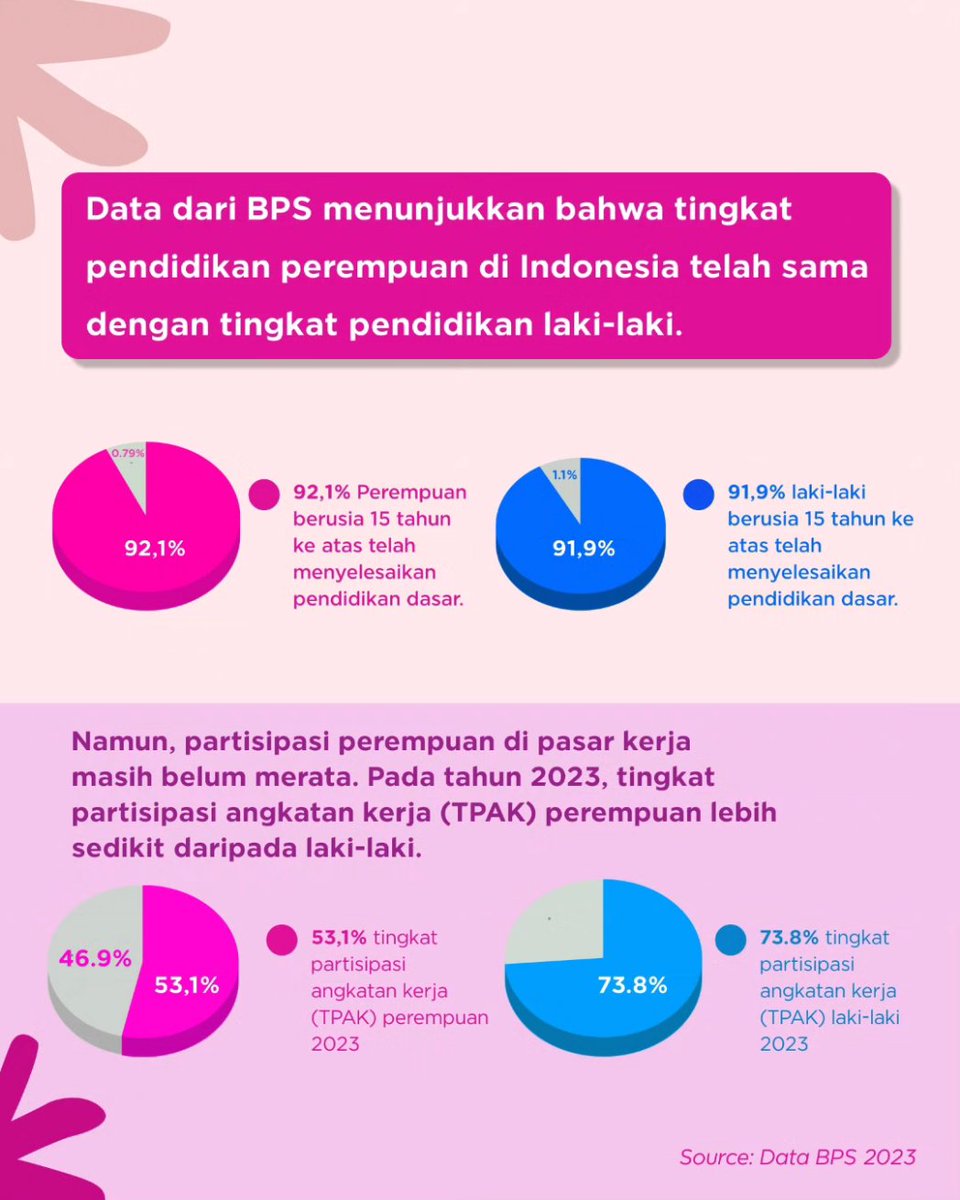 Sisternet tweet media