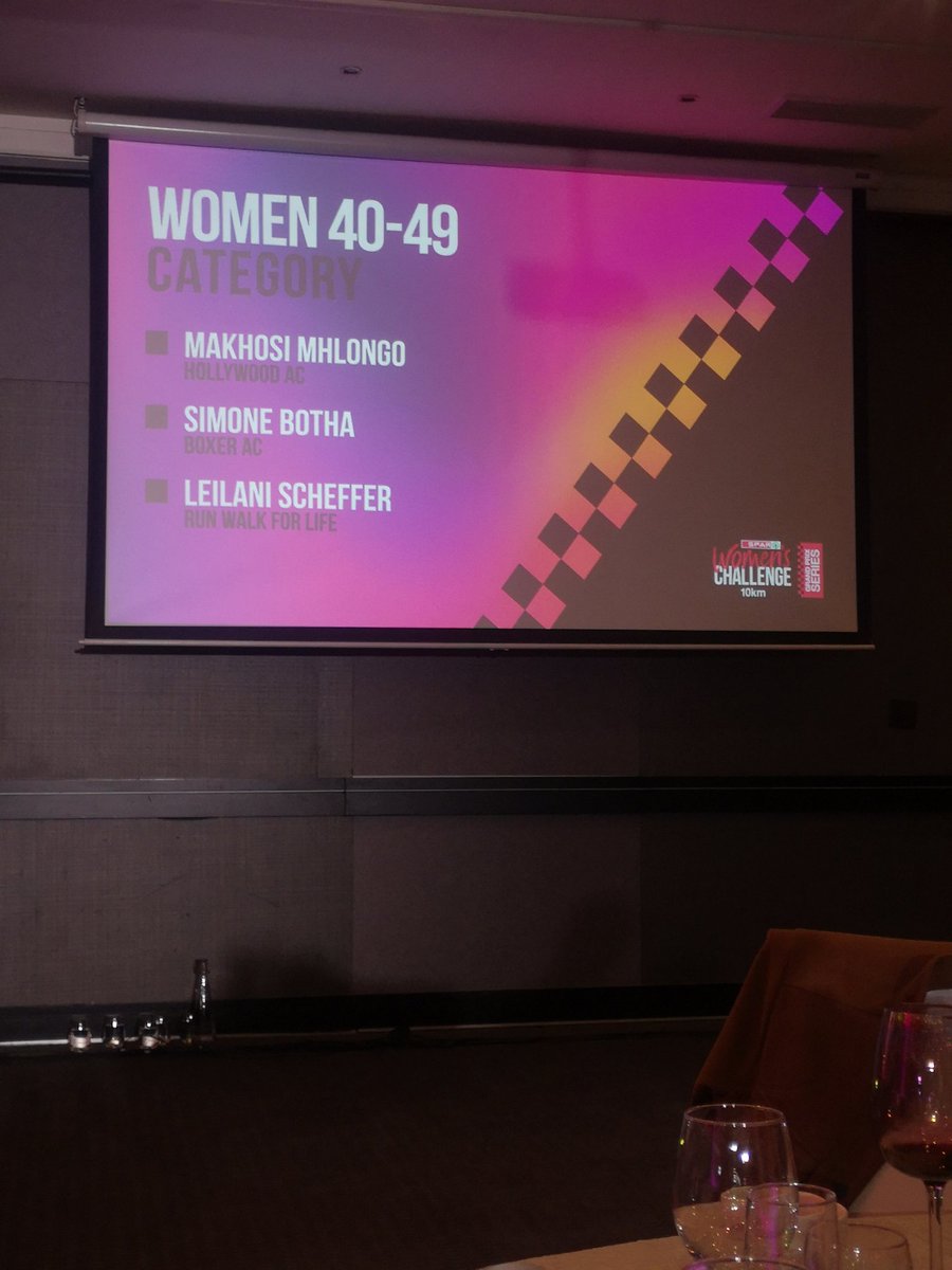 Next year I'll be on this category, can't wait, well done ladies <a href="/SPARGrandPrix/">SPAR Grand Prix</a>