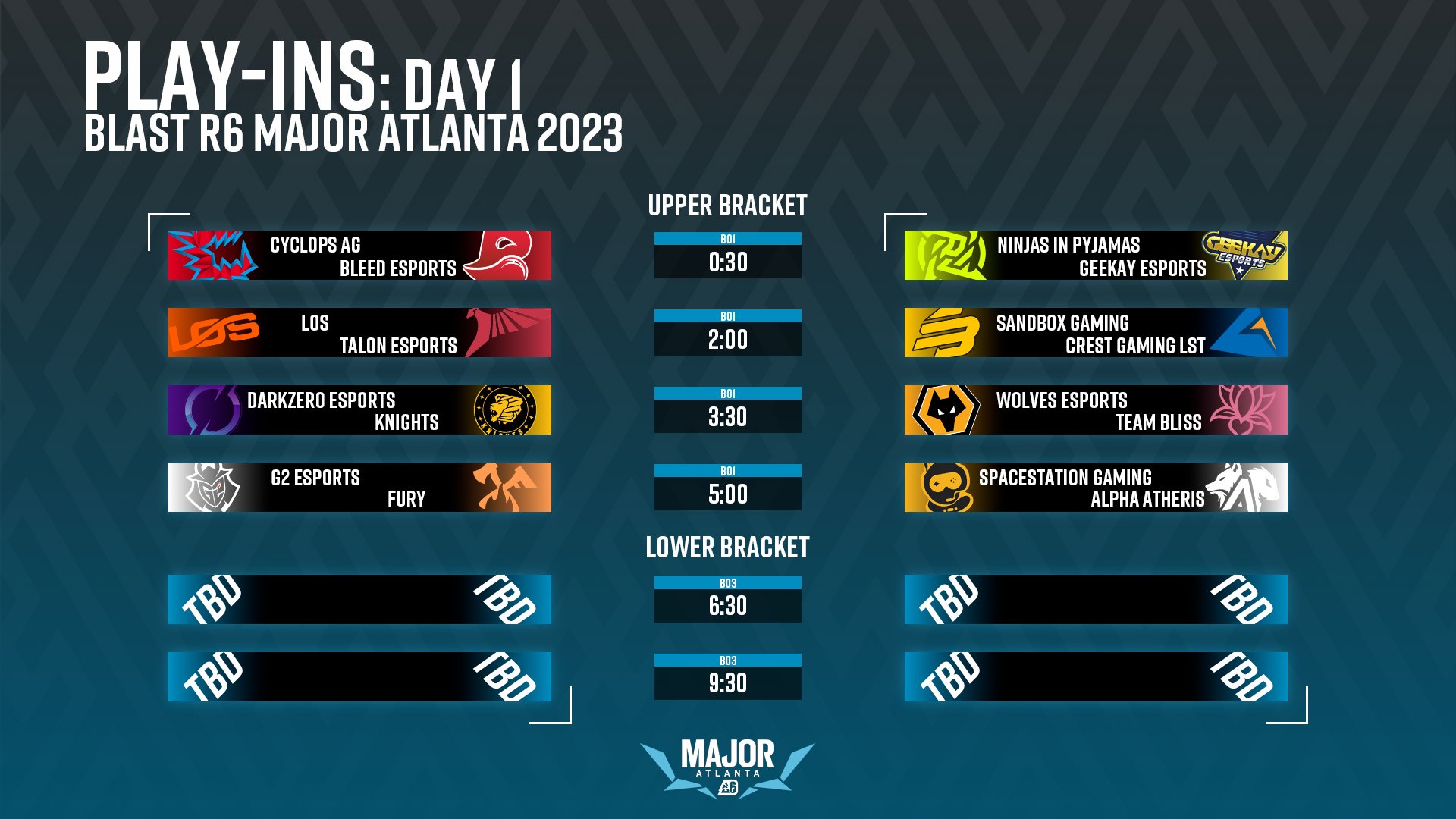 Wolves Esports vs Alpha Atheris 01.11.2023 at BLAST Major R6 Atlanta 2023, Rainbow 6