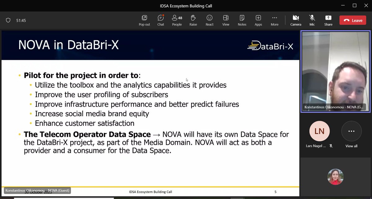 DataBri-X project tweet media