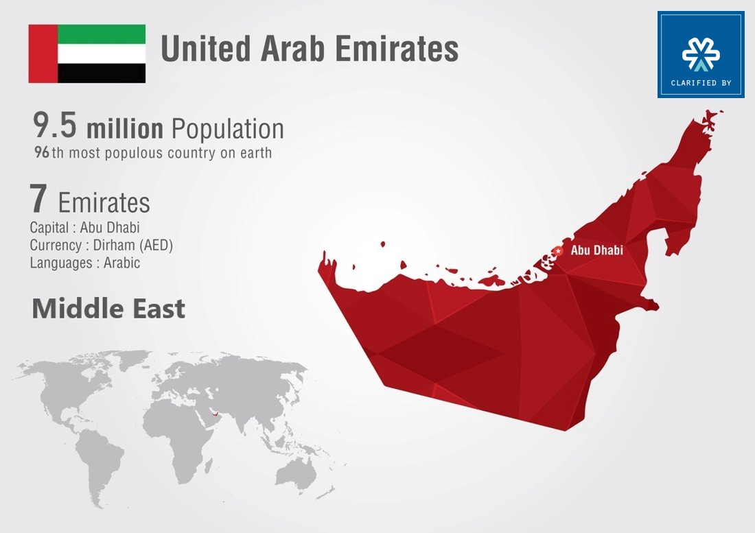 Introducing ClarifiedBy #Insights, our new series showcasing industry and regional trends across #MEA. In our first edition we take a closer look at key facts and figures on the #UAE from ClarifiedBy and share case studies and #research articles. hubs.ly/Q027bcxv0