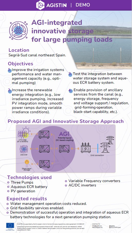 1⃣ of the two project demos is the AGI-Integrated Innovative Storage for Large Pumping Loads, which will demonstrate the potential of using #irrigationsystems as an #energystorage medium.🔋
Learn more about this demo in this fact sheet. ⬇
#HorizonEurope