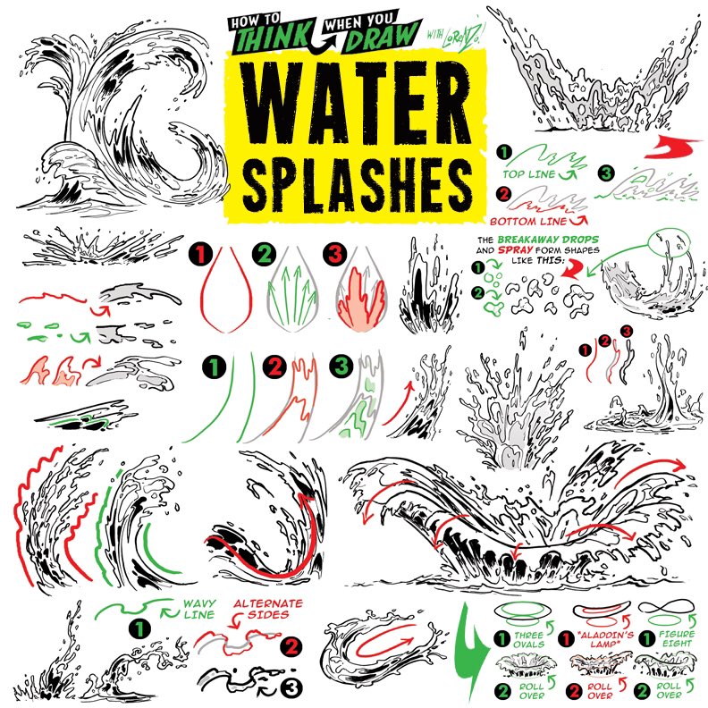 EtheringtonBros's tweet photo. WATER SPLASHES from the How to THINK When You Draw ENCYCLOPEDIA - the world’s ONLY encyclopedia of drawing tutorials, posted up FREE for EVERYONE, FOREVER, with NEW &amp; CLASSIC tutorials coming up EVERY DAY right here :)
#gamedev #manga #conceptart #illustration https://t.co/s3oz2qGM5U
