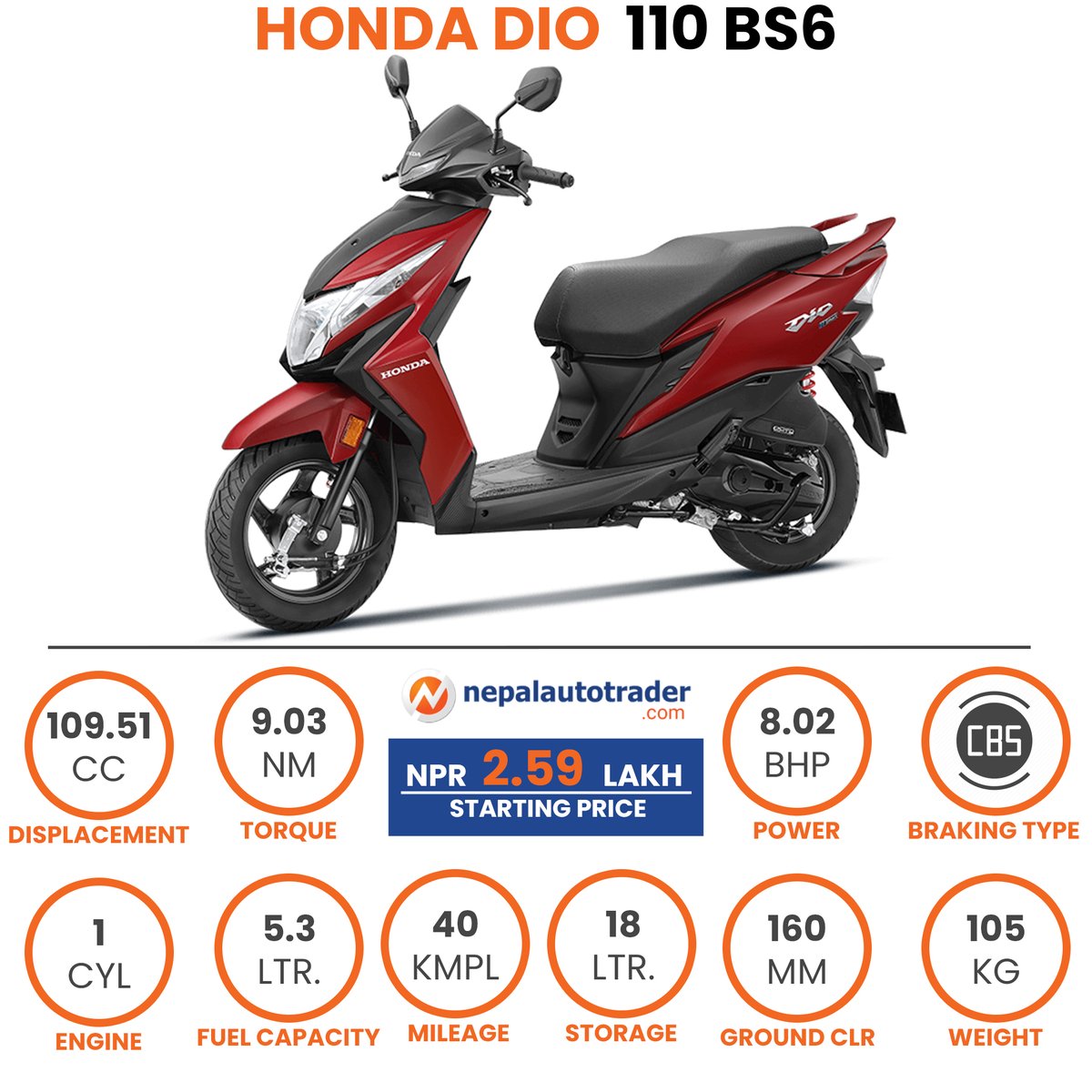 Honda Dio 110 BS6 Quick Specifications. #Autonews #AutonewsNepal #Scooters #ScootersNepal #HondaScooters #HondaNepal #HondaDio #HondaDio110 #HondaDio110BS6 #Nepalautotrader