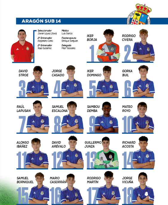 futbolaragon's tweet photo. #RFAF 𝐍𝐀𝐂𝐈𝐎𝐍𝐀𝐋. Presentamos a los 18 jugadores de la Selección Sub 14 que van a disputar el Nacional de Selecciones Autonómicas del 3 al 5 de noviembre en Zaragoza

𝐇𝐎𝐑𝐀𝐑𝐈𝐎𝐒 𝐘 𝐓𝐕 𝐄𝐍 𝐃𝐈𝐑𝐄𝐂𝐓𝐎
https://t.co/Dv8lJ5jA7w https://t.co/47Jb2AmSjp