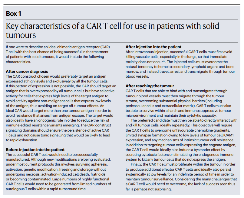 In a Review now published online, Steven Albelda provides an overview of what we know so far about CAR T cell therapies for solid tumours and proposes strategies to improve outcomes: nature.com/articles/s4157…