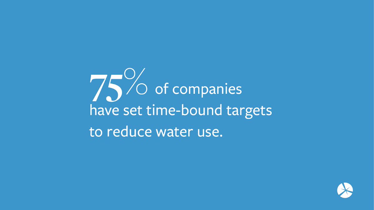Join our partners @CeresNews to learn more about Company Progress on Water Stewardship. When: November 7th 2023 Where: Webinar Register: ceres-org.zoom.us/webinar/regist…