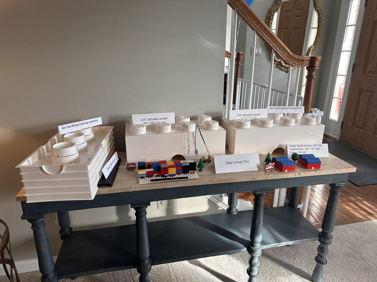 Last night at a meet and greet we discussed the issue of data centers. Someone made a LEGO model to show how massive these things are. We need real leadership in Richmond to put a stop to these in our backyards, next to our schools or on our historic battlefields. #ResultsMatter