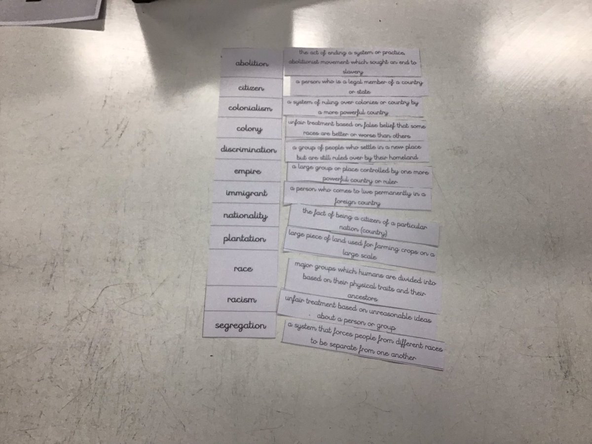 This morning we are working on technical vocabulary to use in our writing <a href="/BartonClough/">Barton Clough Primary School</a> #wearebrightfutures