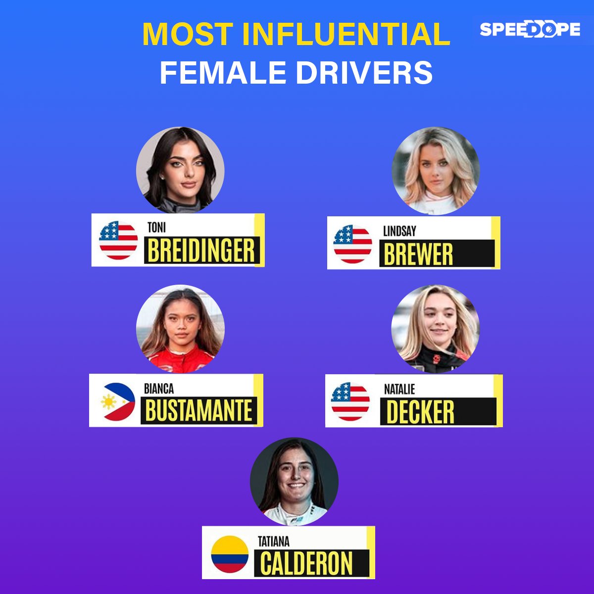 Speedope_off's tweet photo. Fueling my passion for speed and adrenaline with these incredible female racing drivers! From track dominance to trailblazing influence, I'm keeping an eye on their journey. 🏁🔥 Who else is following their thrilling rides? 🌟 #WomenInMotorsport #AdrenalineRush https://t.co/SPMCjXu9x9