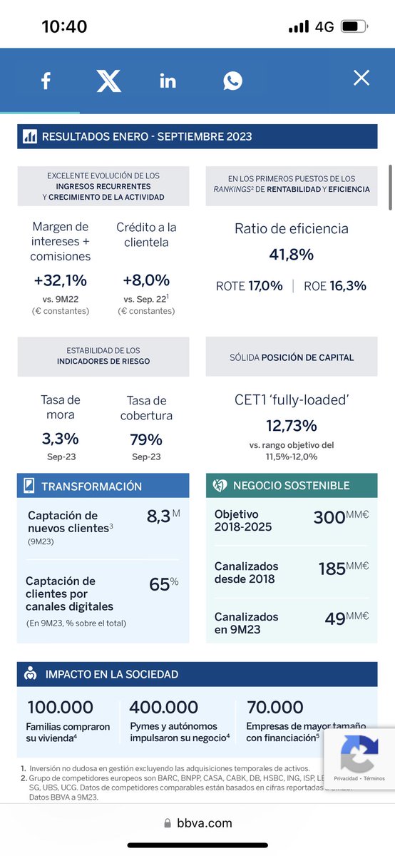 María Ciriza tweet media