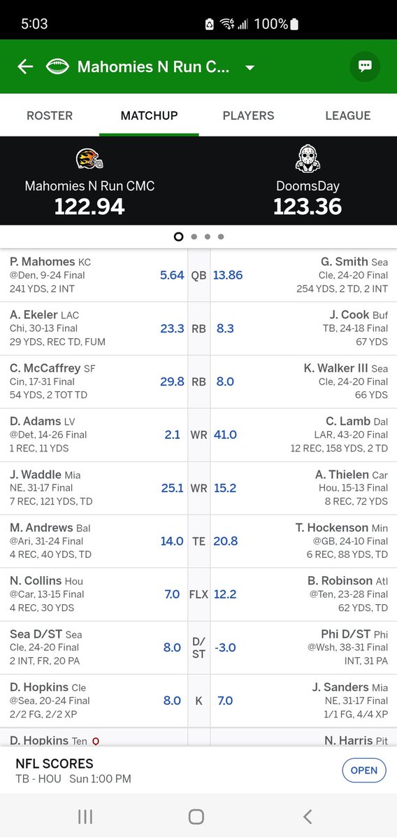 WildWarrior0's tweet photo. @ESPNFantasy @BizKent07 https://t.co/VnCX06iMRg