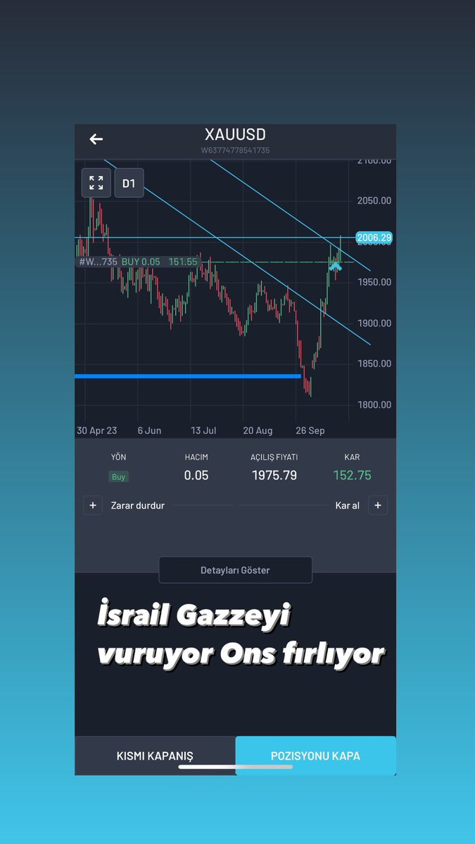 MehtapForex's tweet photo. 🇮🇱🇵🇸 İSRAİL GAZZEYİ VURUYOR ONS FIRLIYOR 

MALESEF KANLI SAVAŞ BÜYÜYOR piyasanın dengeleri ile oynuyor verdiğimiz sinyaller ile 0.5 lot teminat ile edilen kar marjı 152 $ .

📌 Ücretsiz uzman desteği ile pasif bir gelir elde etmek için *İlgeleniyorum* yazmanız yeterlir https://t.co/dXnZs5nthC