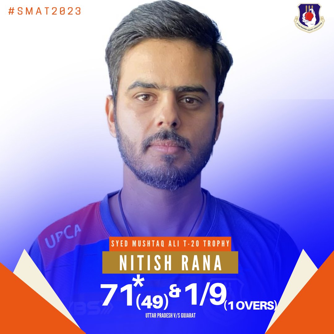 UPCACricket's tweet photo. When the going gets tough, the tough get going. Brilliant show by #TeamUPCA against Gujarat in the Syed Mushtaq Ali T-20 Trophy.
Let's keep up the momentum with #Unstoppablespirit
#SMAT2023 #UPCA https://t.co/nCGRv89R1v