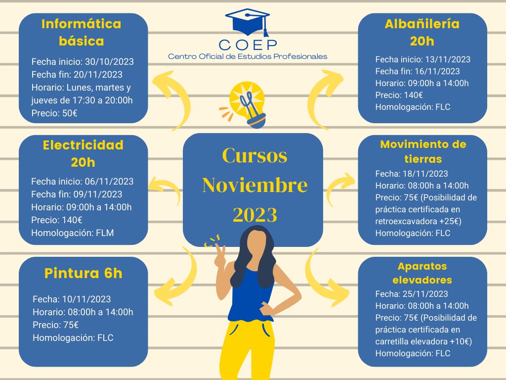 COEP Formación tweet media