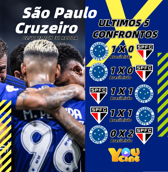 ultimos 5 confrontos-> 
#saopaulo x #Cruzeiro 
🗓️01/11 23 
⏰20h 
#brasileiro  2023
#VamosSaoPaulo 
#AvanteTricolor
#fechadocomocruzeiro