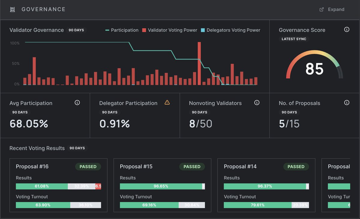 BackBone Labs Hub tweet media