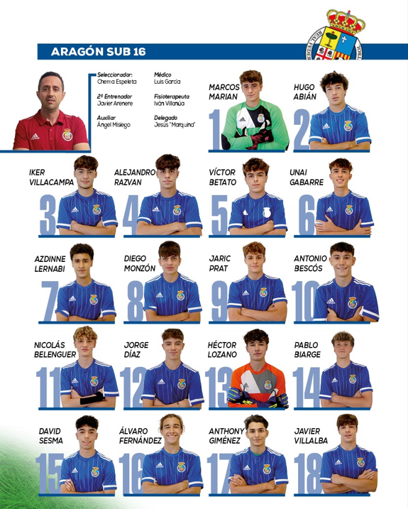 #RFAF 𝐍𝐀𝐂𝐈𝐎𝐍𝐀𝐋 I Presentamos a los 18 jugadores de la 𝐒𝐞𝐥𝐞𝐜𝐜𝐢𝐨́𝐧 𝐒𝐮𝐛 𝟏𝟔 que van a disputar el Nacional de Selecciones Autonómicas del 3 al 5 de noviembre en Zaragoza

𝐇𝐎𝐑𝐀𝐑𝐈𝐎𝐒 𝐘 𝐓𝐕 𝐄𝐍 𝐃𝐈𝐑𝐄𝐂𝐓𝐎
futbolaragon.com/pnfg/NNws_ShwN…