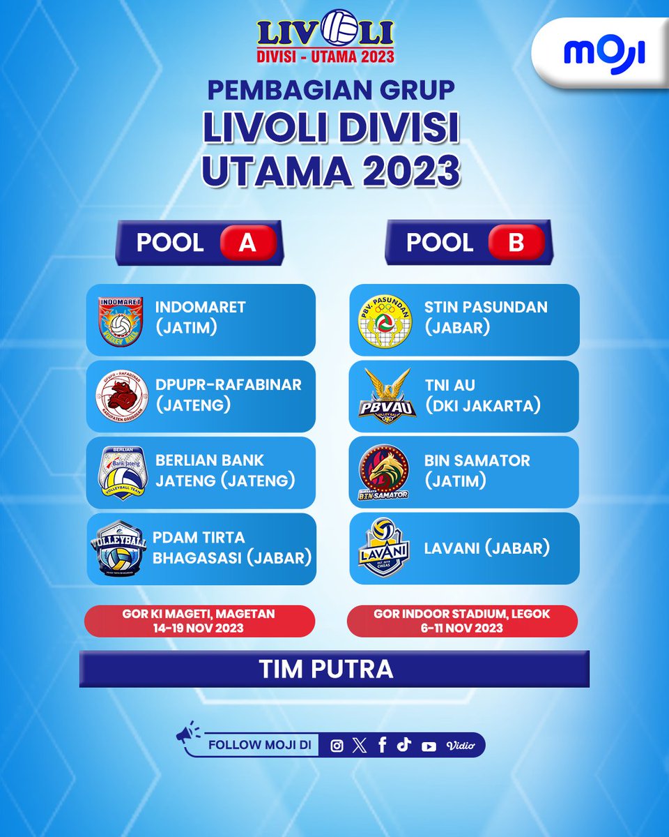 Ini dia pembagian grup Livoli Divisi Utama 2023 tim putra Pool A dan Pool B🔥 #livolidivisiutama #livoli2023 #voliindonesia