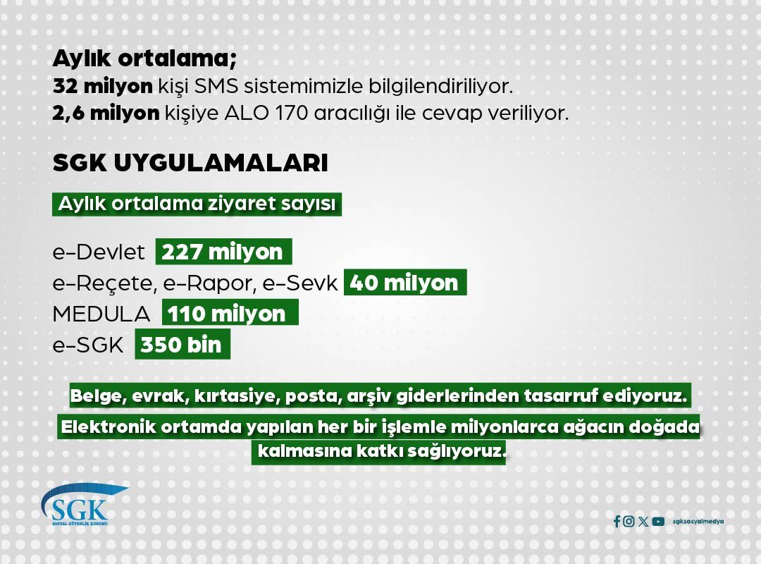 Sürdürülebilir bir yaşam için israfı birlikte engelleyelim…

#DünyaTasarrufGünü