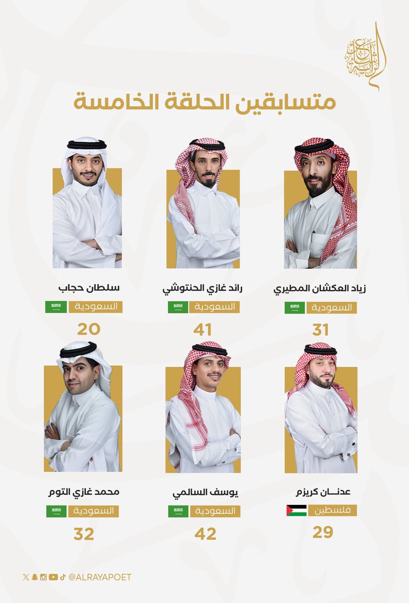 al_swalmh's tweet photo. حساب قبيلة #السوالمه 

الليلة الخامسة من برنامج #شاعر_الراية 

على قناة السعودية "بث مباشر"  

يشارك فيها الشاعر الشاب 

يوسف عايد السّالمي

بالتوفيق لشاعرنا

 #يوسف_السالمي_42 https://t.co/KJvYHebnfK
