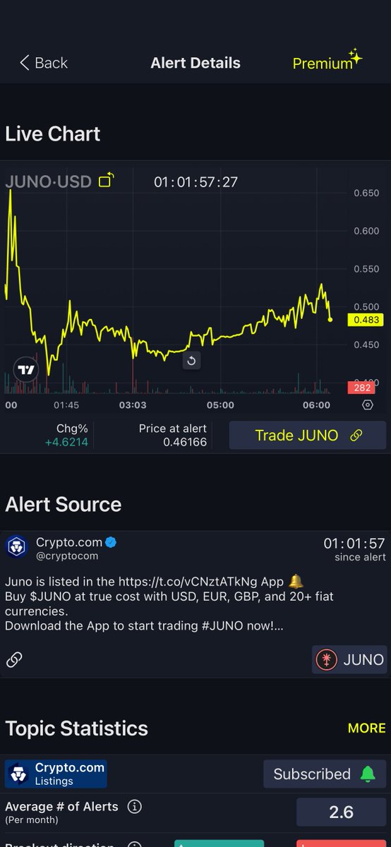 Crypto Chaser tweet media