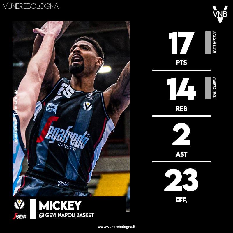 VuNereBologna's tweet photo. Seconda doppia-doppia in Serie A per Jordan Mickey 🐭🇺🇲 

#VNB | #Virtus | #LBASerieA | @Jmickey_02 https://t.co/cSTbVam1gq