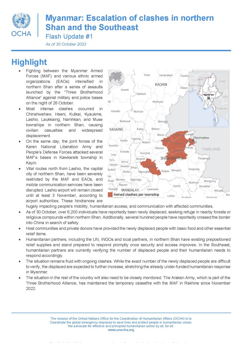 As #Myanmar #ethnic "Brotherhood Alliance" continues &amp; expands its #Operation1027 attacks against the #military in #Shan state, <a href="/ochamyanmar/">OCHA Myanmar</a> says >6,200 people have been displaced over last 5 days. It expects numbers to increase irrawaddy.com/news/war-again…   #WhatsHappeninglnMyanmar