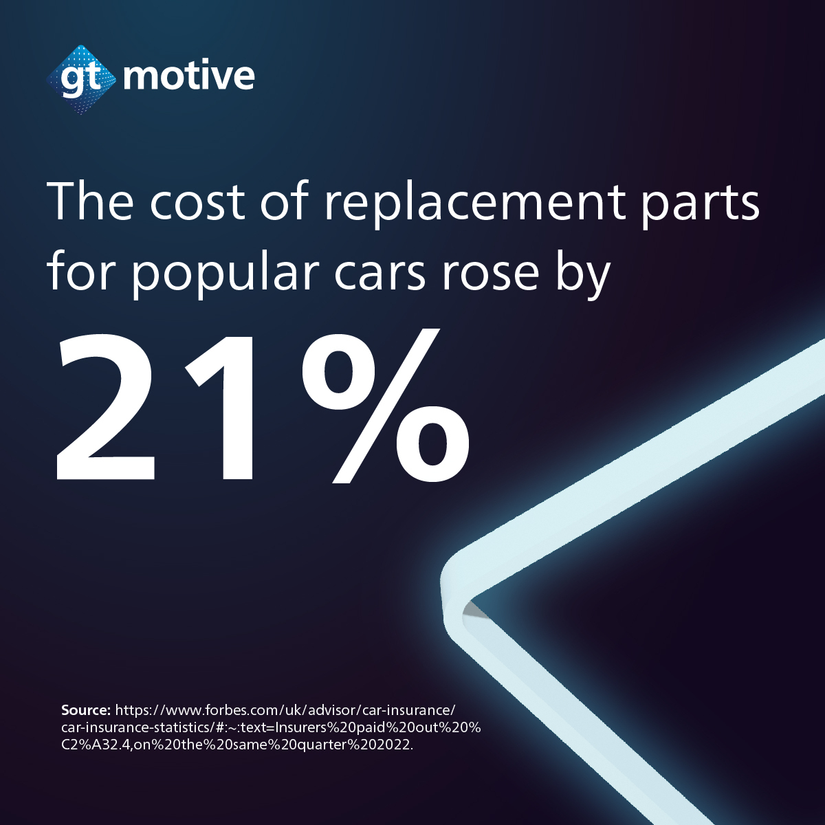 gtmotiveuk's tweet image. Finding replacement parts can be costly, but GT Motive ensures that you receive the right part first time, no matter the vehicle.

Contact us today to see how we can improve your business gtmotive.co.uk

#carrepairsolutions #repairers #carinsurance #automotivesoftware
