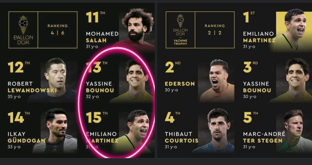 nocontextfooty's tweet photo. https://t.co/zuSG2oCFOt