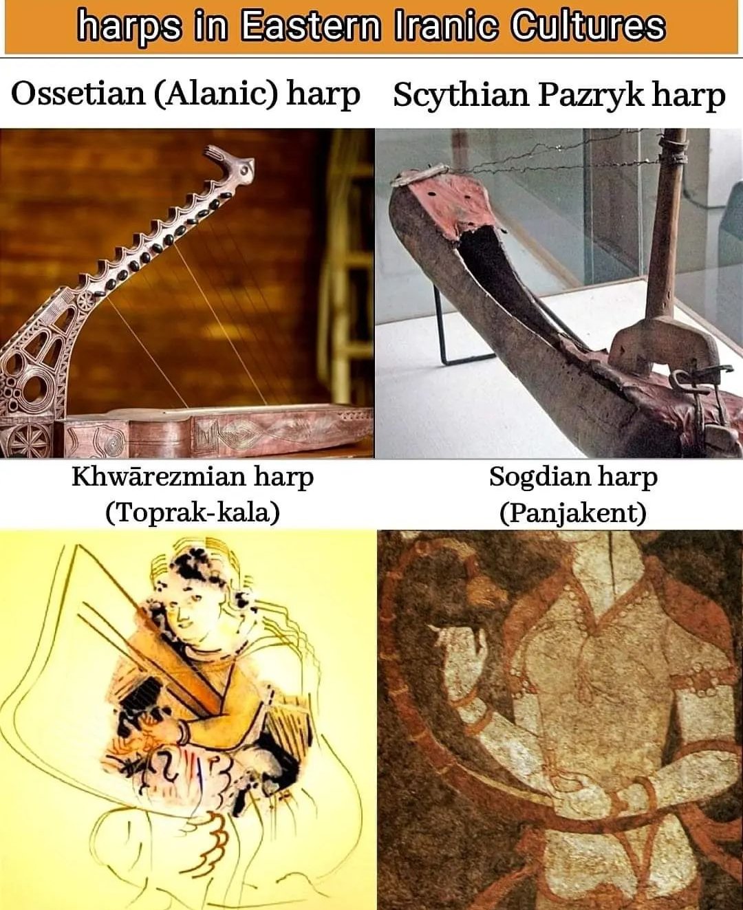 Archaeo - Histories on X: "Harps in Eastern Iranic Culture : The harp, also  known as the lyre, has a long history in the East Iranian cultures of  Scythia, Sogdiana, Khwarezmia and