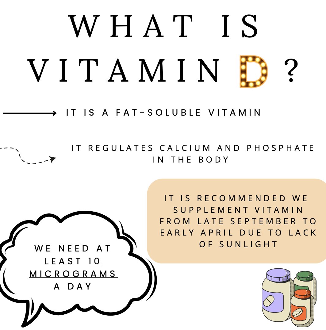 siobhan_phn's tweet photo. As we enter the colder months, Vitamin D intake is important!

#nutrition #vitamind #vitaminddeficiency #nutritionstudent #vitamins #healthytips https://t.co/UQcj9DREoR