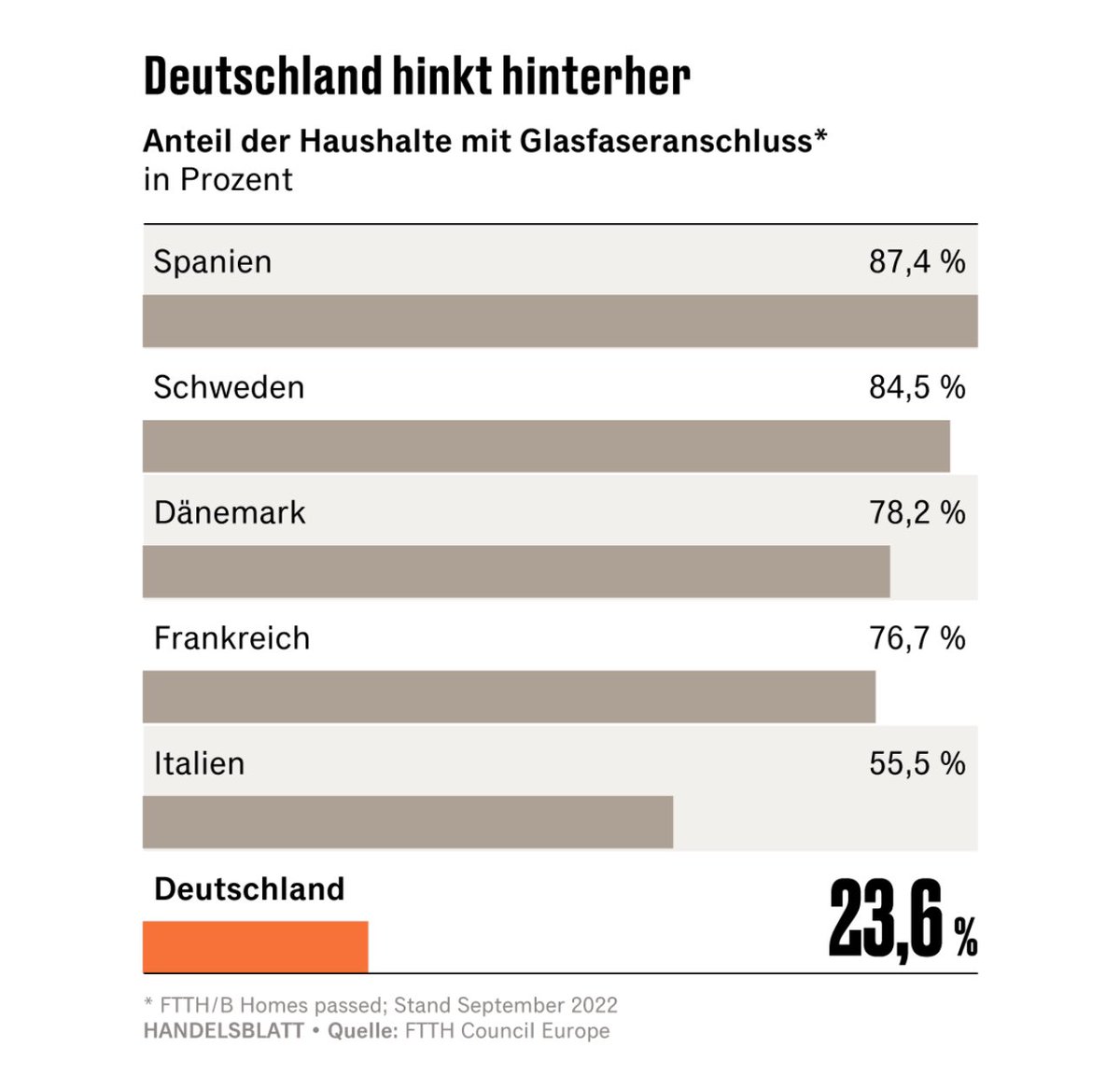 MonikaSchnitzer's tweet photo. Oje… https://t.co/8Q2Eoeg41X