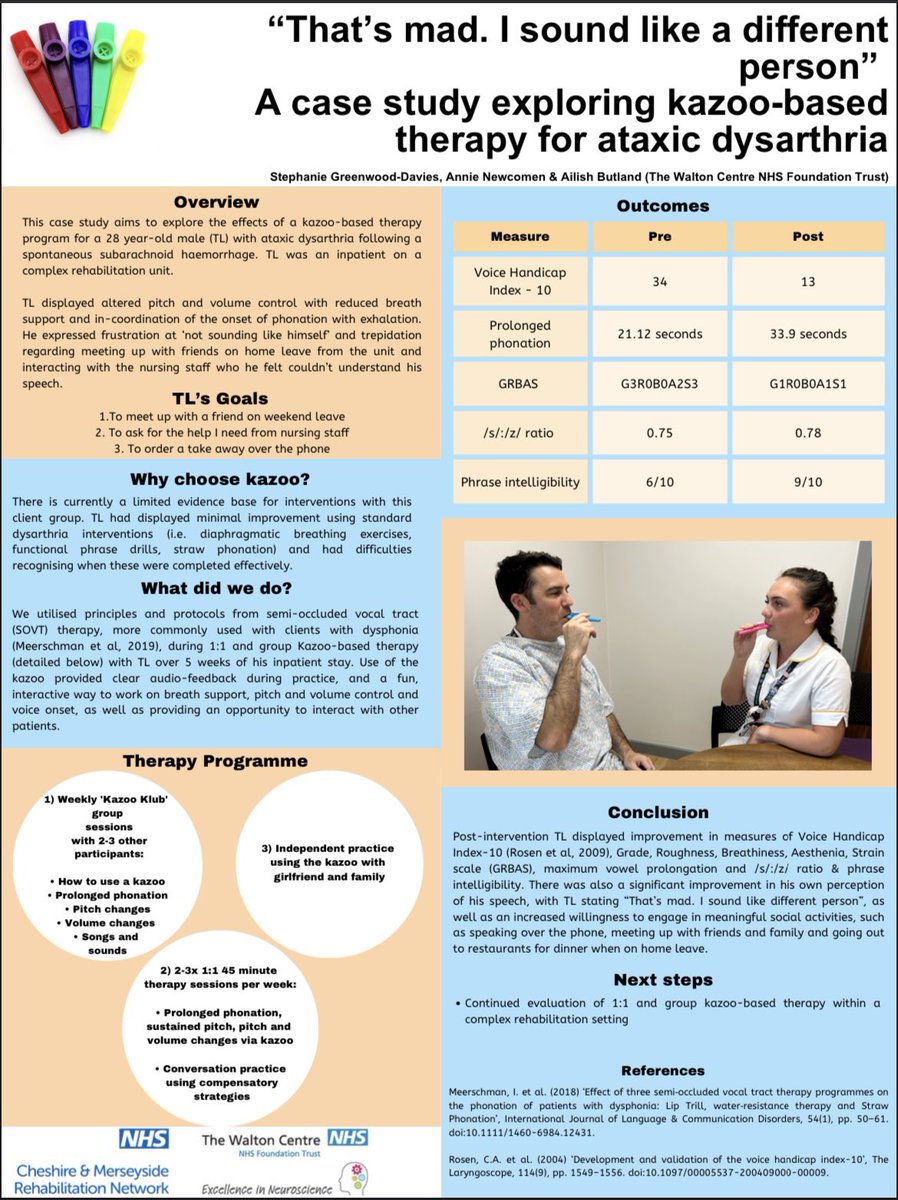 NewcomenAnnie's tweet photo. So proud to be displaying a poster at the @RCSLT conference, highlighting an innovative therapy approach for ataxic dysarthria #maketherapyfun #slt #ataxicdysarthria @WaltonCentre @speechsteph @ailish_butland https://t.co/jHeXSP4igC