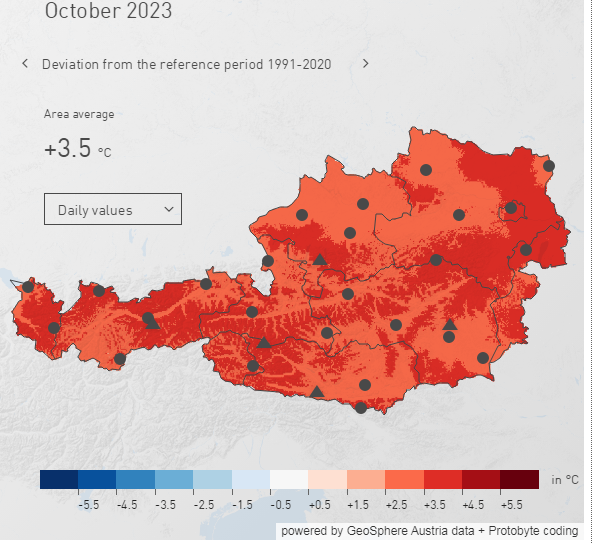 October 2023 in #Austria is set to end with a temperature anomaly of +3.4C vs 91-20 and is the warmest October on record,which follows the warmest September
This is the first time in Austrian climatic history,two consecutive months become the warmest.
Map anomaly 1-30 Oct by ZAMG