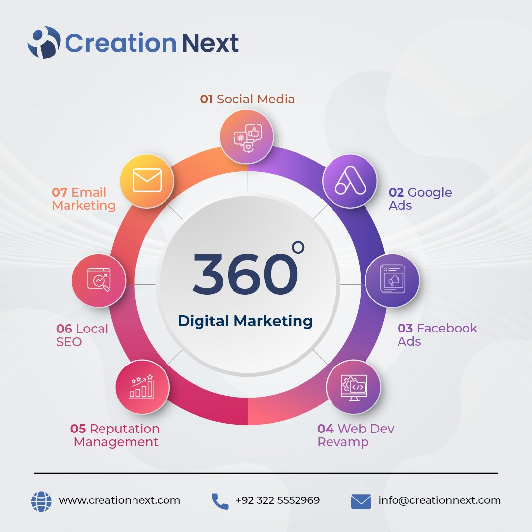 creationnext's tweet photo. https://t.co/7eo2MPGoet https://t.co/imR31MZW0s