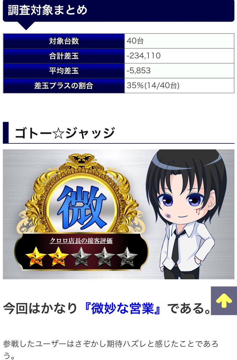 開催禁止でええよ！w