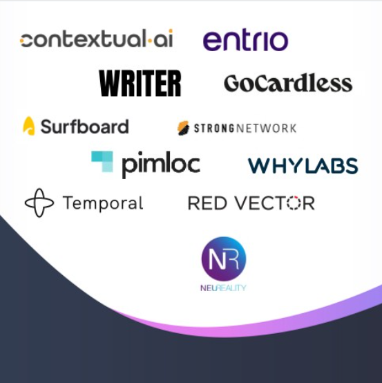 tech_passport's tweet image. 🌟 Welcome to the TechPassport Platform!
 
A big welcome to the latest FinTechs that joined our platform this month 🚀

Join the platform today! lnkd.in/gHCKGFUB
 
#TechPassport #FinTech #Innovation #EnterpriseReady #Collaboration #FinancialServices #WelcomeNewMembers