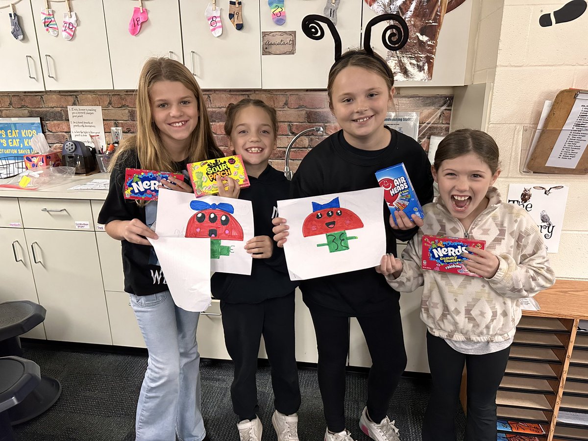 FortMeigs4's tweet photo. Congratulations to our monster exchange winners from Mrs. Hunter and Mrs. Cotterman’s class! Great job writing/following directions! https://t.co/MqFiynwxwt