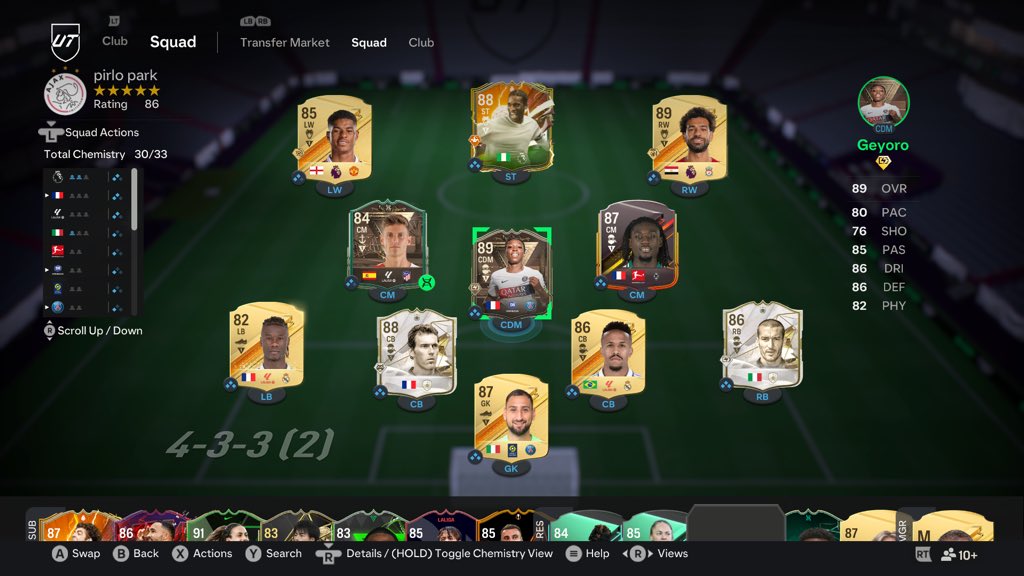 Rate the squad
