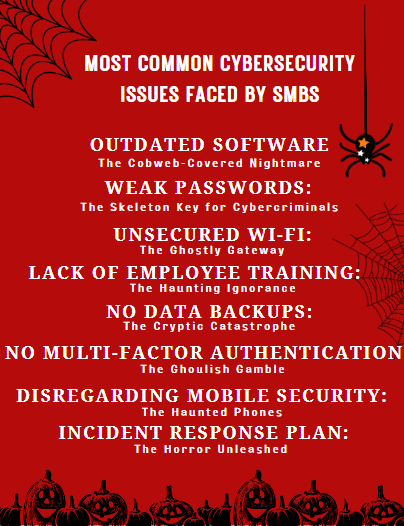 Is your business hiding potential cyber risks? Time for a cybersecurity audit to identify and address any lurking threats before they come knocking at your virtual door!
#StaySecure #CyberSafetyFirst #BeCyberSmart #happyhalloween