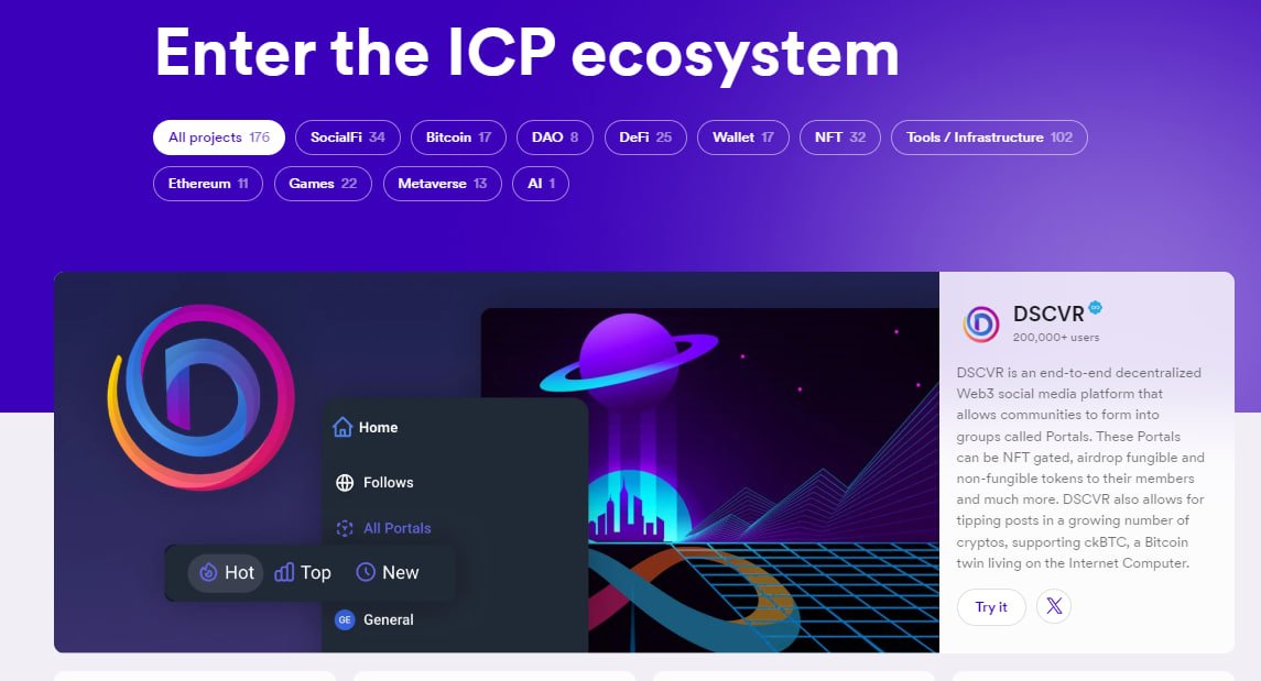 Getting To Know The Internet Computer Metaverse Ecosystem