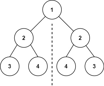r_jdeep_'s tweet photo. Questions done today:
-Symmetric Tree
-Path Sum
(Nice questions 😅✨)
#DSA #100DaysOfCode #leetcode #developer https://t.co/ZUhhWfdMO1