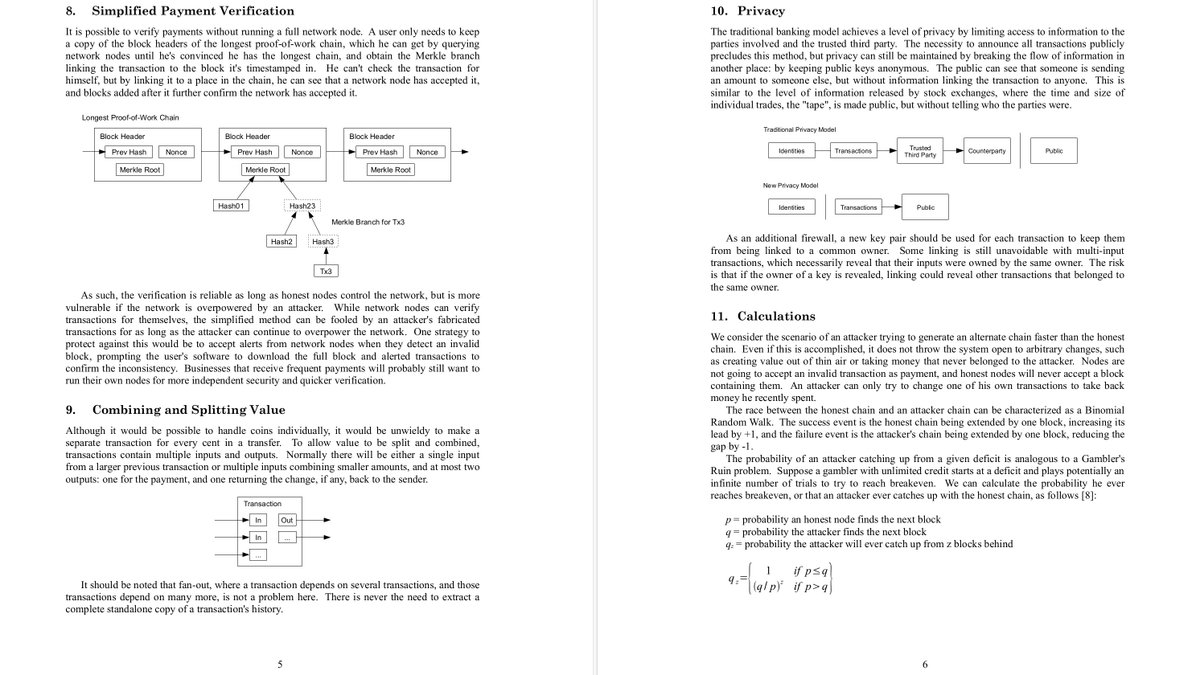 Documenting ₿itcoin 📄 tweet media