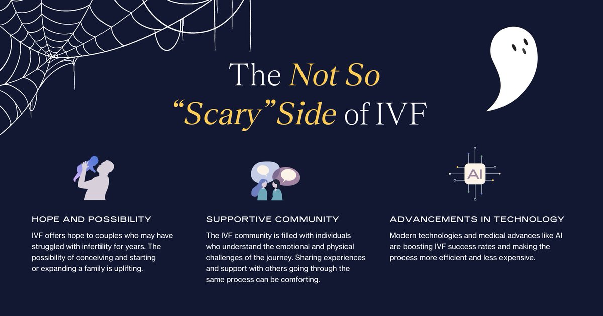 Carving out the not-so-scary side of IVF this #Halloween!