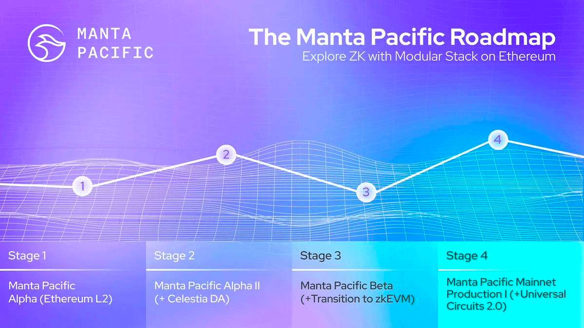 zerokn0wledge.hl 🪬✨ tweet media