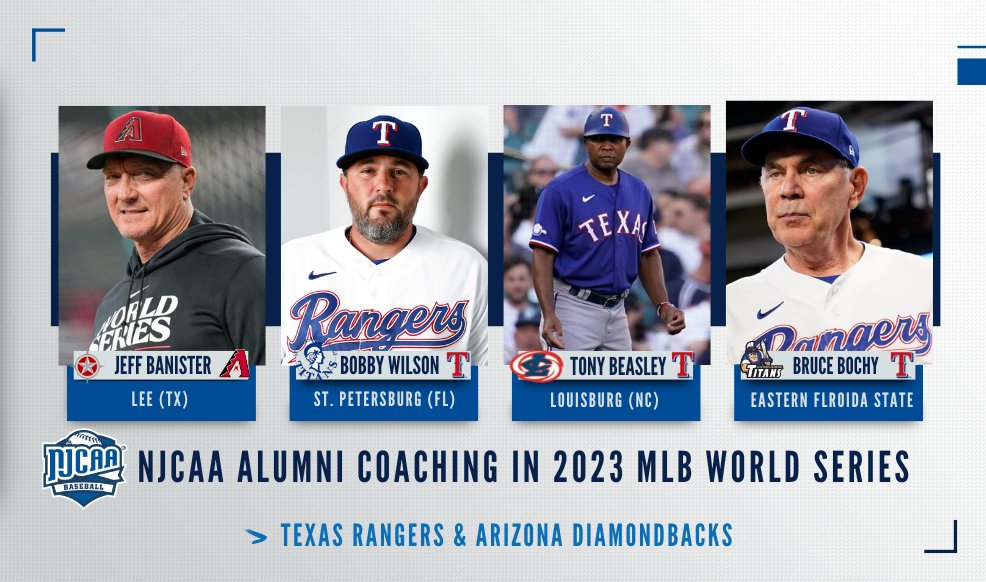 🏆Four #NJCAABaseball Alumni Coaching in the #WorldSeries!

As the <a href="/Dbacks/">Arizona Diamondbacks</a> and <a href="/Rangers/">Texas Rangers</a> battle in the fall classic read more on Coach Jeff Banister, Coordinator Bobby Wilson, Coach Tony Beasley, and Manager Bruce Bochy.

📰njcaa.org/sports/bsb/202…

<a href="/NJCCA/">NJCCA</a> | #OpportunitiesStartHere