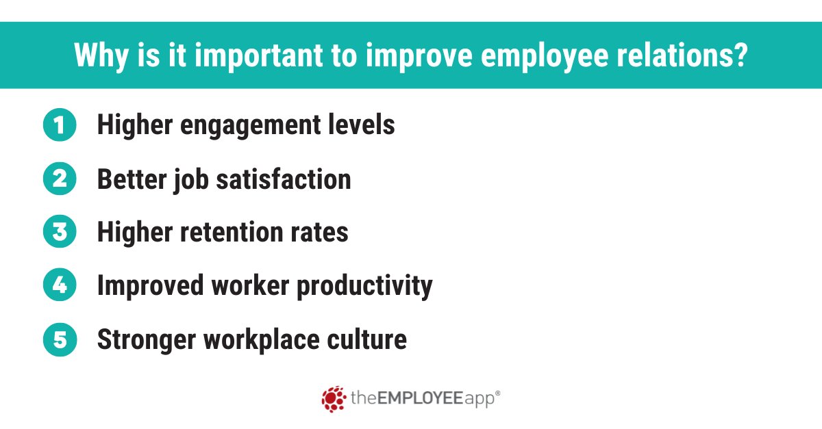 Ready to create an employee relations strategy...but can't get buy-in? Let leadership know about all the great benefits!

Learn more: bit.ly/45nR3FG

#EmployeeRelations #EmployeeAdvocacy #EmployeeEngagement