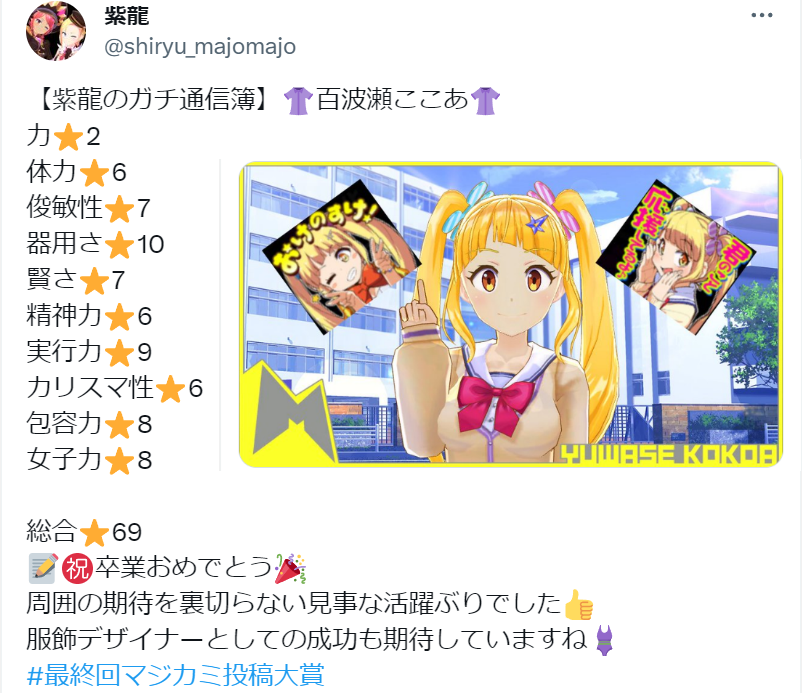 Eldios_Mandra's tweet photo. ⭐️紫龍の魔法少女評価ベスト3⭐️

堂々の第1位は⭐️総合69点🥇百波瀬ここあ🥇

📝キャラ設定値とドレス性能の高さが他の追随を許さない👍
ストーリー関連でも常に深く関わっていた印象🥰
シビアに評価した上で2位と3点差は断トツの優勝🏆
#マジカミ https://t.co/Q5f57Ysg48